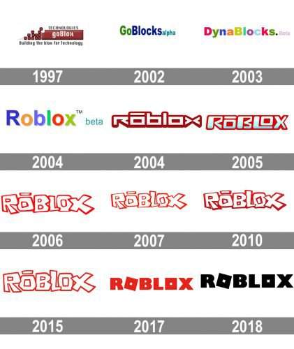Roblox Twitter Evolution Of Roblox Logo - keys of fate on twitter new roblox logo with outlines like the old logo